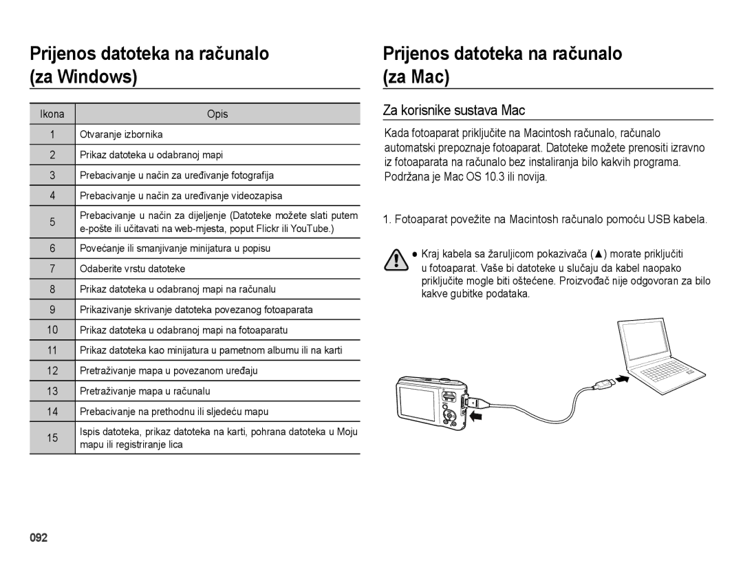 Samsung EC-ES65ZZBPSE3 manual Prijenos datoteka na računalo za Mac, Za korisnike sustava Mac, Mapu ili registriranje lica 