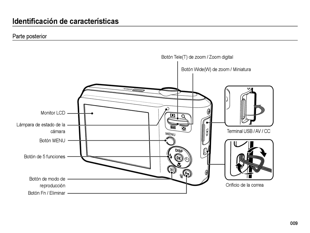 Samsung EC-ES67ZZBPBE1 Identificación de características, Parte posterior, Monitor LCD, Botón Menu Botón de 5 funciones 