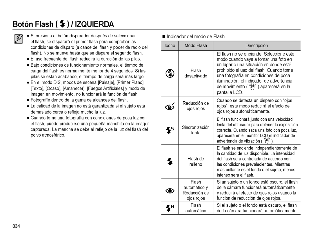 Samsung EC-ES65ZZBPWCA, EC-ES67ZZBPBE1, EC-ES65ZZBPBE1, EC-ES65ZZBPRE1, EC-ES67ZZBPRE1 manual Indicador del modo de Flash 