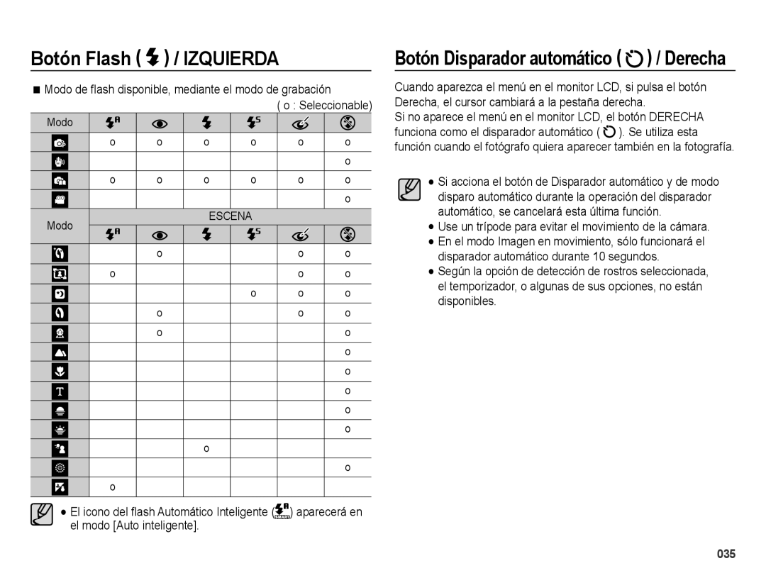 Samsung EC-ES67ZZBPPE1 manual Botón Disparador automático / Derecha, Modo de ﬂash disponible, mediante el modo de grabación 