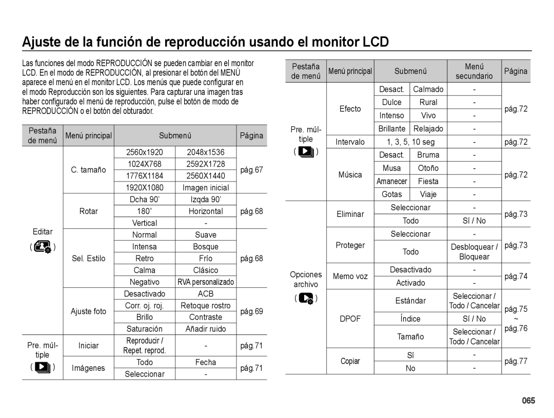 Samsung EC-ES67ZZBPPE1, EC-ES67ZZBPBE1, EC-ES65ZZBPBE1 manual Ajuste de la función de reproducción usando el monitor LCD 