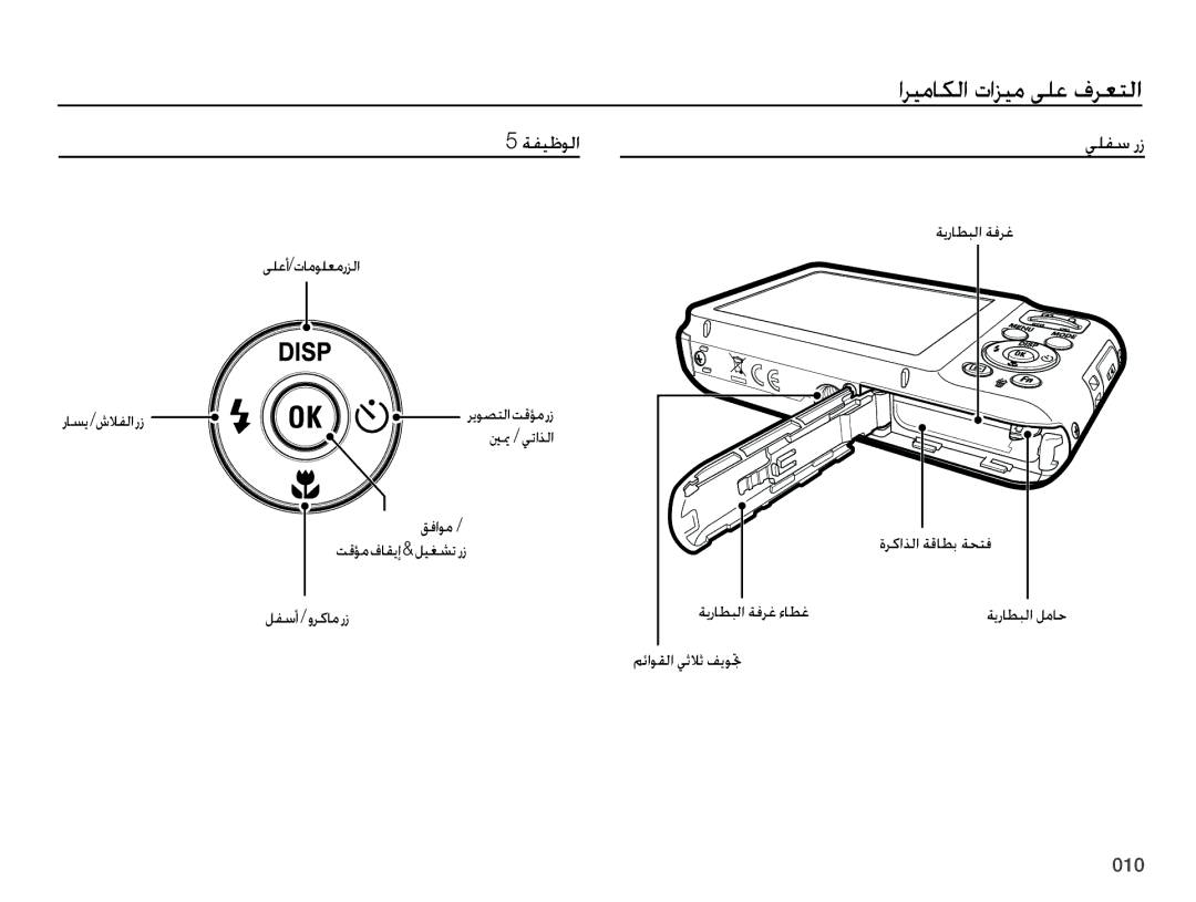 Samsung EC-ES70ZZBPSSA manual ﺔﻔﻴﻇﻮﻟﺍ, ﺔﻳﺭﺎﻄﺒﻟﺍ ﺔﻓﺮﻏ ﻰﻠﻋﺃ/ﺕﺎﻣﻮﻠﻌﻣﺭﺰﻟﺍ ﺭﺎﺴﻳ/ﺵﻼﻔﻟﺍ ﺭﺯ, ﲔﳝ / ﻲﺗﺍﺬﻟﺍ, ﻖﻓﺍﻮﻣ ﺖﻗﺆﻣﻑﺎﻘﻳﺇ&ﻞﻴﻐﺸﺗﺭﺯ 