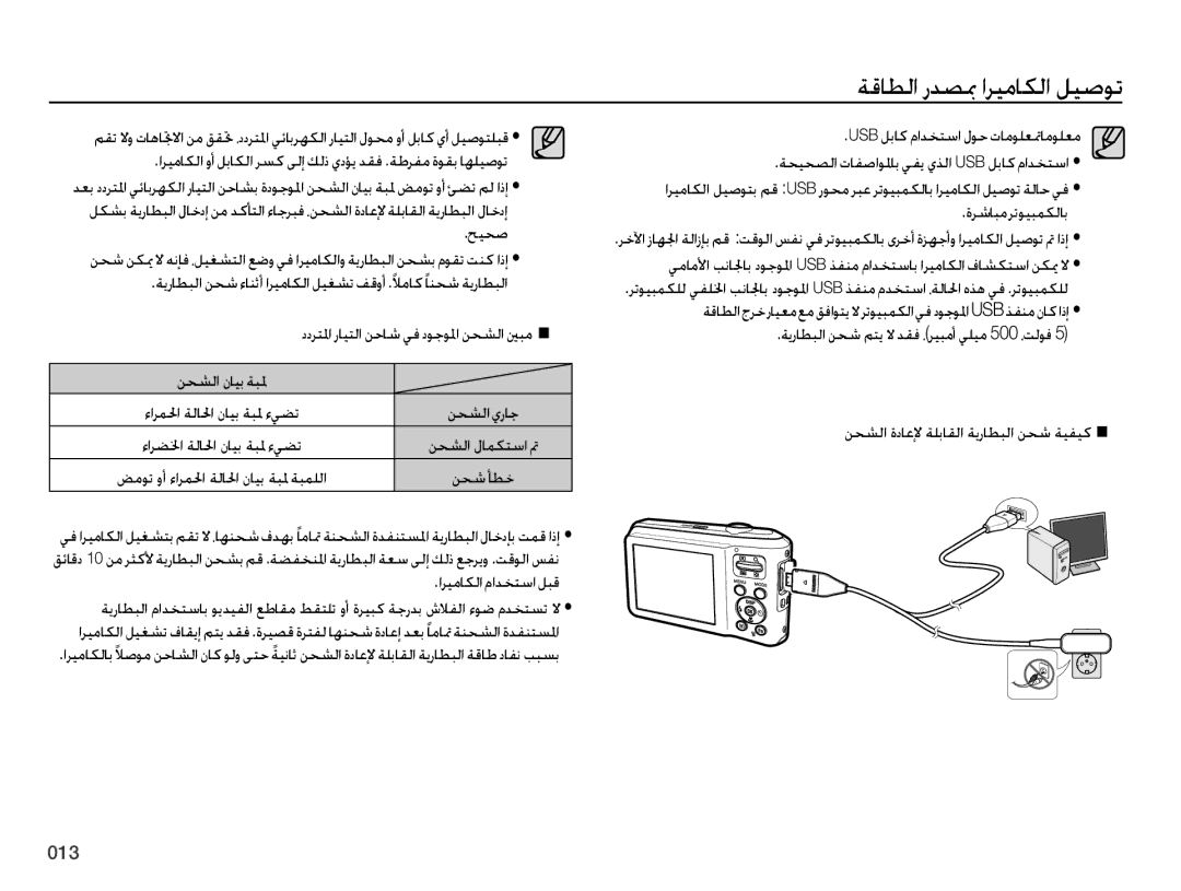 Samsung EC-ES70ZZBPSIL, EC-ES70ZZBPBE1, EC-ES70ZZBPRE1, EC-ES70ZZBPSE1, EC-ES70ZZBPBIL manual ﻦﺤﺷ ﺄﻄﺧ, ﺓﺮﺷﺎﺒﻣﺮﺗﻮﻴﺒﻤﻜﻟﺎﺑ 