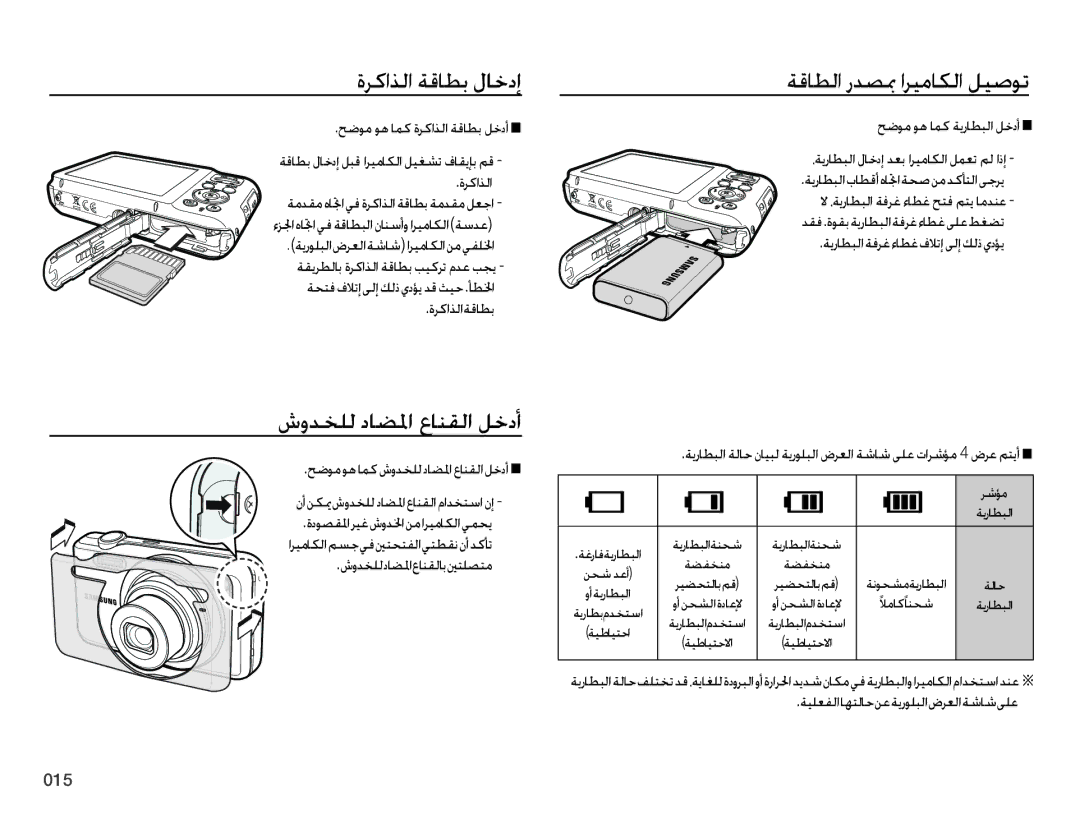 Samsung EC-ES70ZZDPBME, EC-ES70ZZBPBE1 manual ﺓﺮﻛﺍﺬﻟﺍ ﺔﻗﺎﻄﺑ ﻝﺎﺧﺩﺇ, ﺵﻭﺪﺨﻠﻟ ﺩﺎﻀﳌﺍ ﻉﺎﻨﻘﻟﺍ ﻞﺧﺩﺃ, ﺵﻭﺪﺨﻠﻟ ﺩﺎﻀﳌﺍ ﻉﺎﻨﻘﻟﺎﺑ ﲔﺘﻠﺼﺘﻣ 