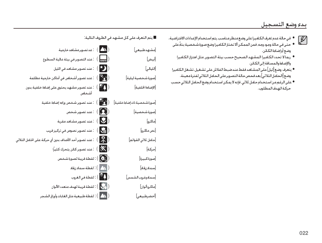 Samsung EC-ES70ZZBPBDZ ﺔﻴﻟﺎﺘﻟﺍ ﻑﻭﺮﻈﻟﺍ ﻲﻓ ﺪﻬﺸﻣ ﻞﻛ ﻰﻠﻋ ﻑﺮﻌﺘﻟﺍ ﻢﺘﻳ, ﺔﻴﻔﻠ ﳋﺍﺓﺀﺎﺿﻹﺍ, ﺹﺎﺨﺷﺃ ﺔﻴﻔﻠﺧ ﺓﺀﺎﺿﺇ ﻩﺀﺍﺭﻭ ﺺﺨﺷ ﺮﻳﻮﺼﺗ ﺪﻨﻋ 