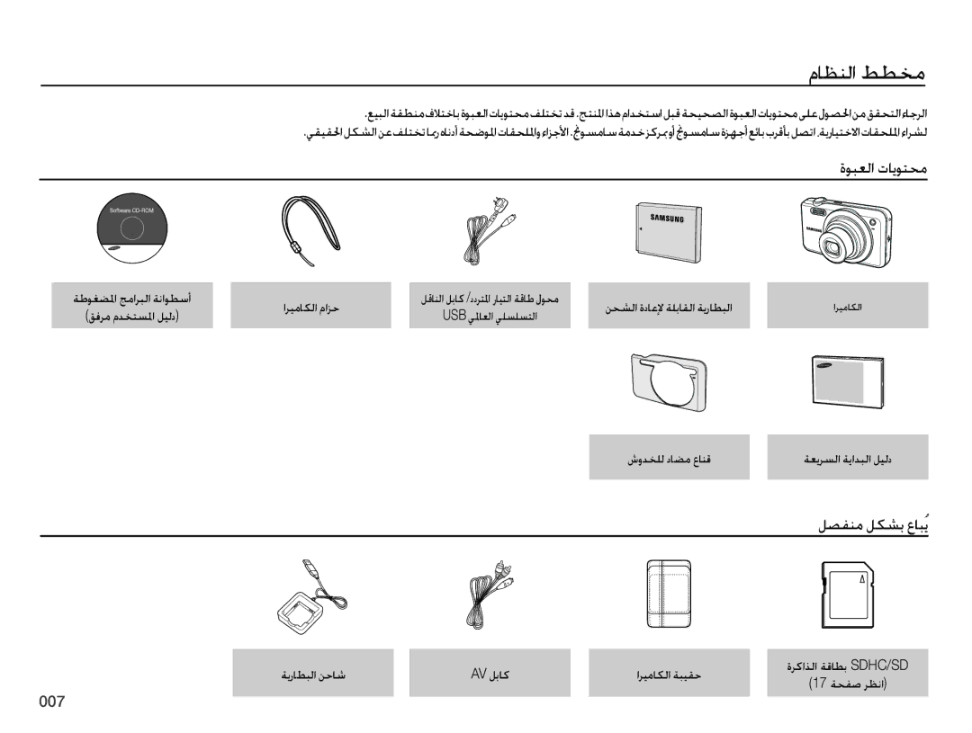 Samsung EC-ES70ZZBPRSA, EC-ES70ZZBPBE1, EC-ES70ZZBPRE1, EC-ES70ZZBPSE1 manual ﻡﺎﻈﻨﻟﺍ ﻂﻄﺨﻣ, ﺓﻮﺒﻌﻟﺍ ﺕﺎﻳﻮﺘﺤﻣ, ﻞﺼﻔﻨﻣ ﻞﻜﺸﺑ ﻉﺎﺒﹸﻳ 