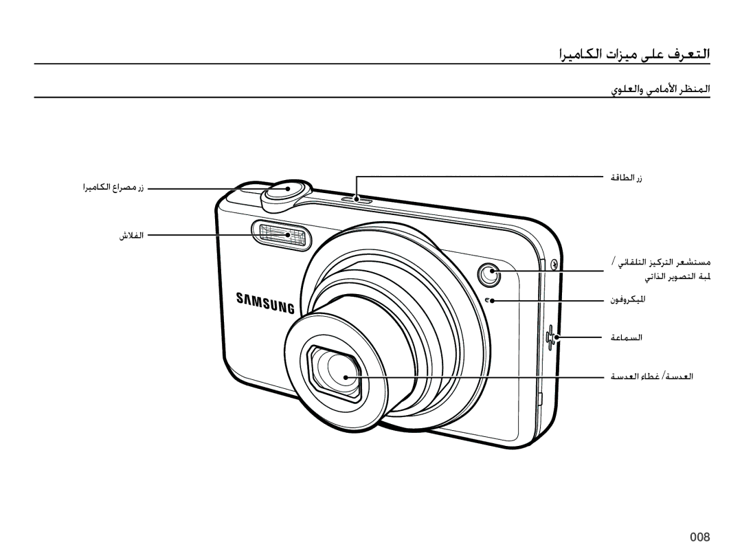 Samsung EC-ES70ZZDPRME, EC-ES70ZZBPBE1 manual ﺍﺮﻴﻣﺎﻜﻟﺍ ﺕﺍﺰﻴﻣ ﻰﻠﻋ ﻑﺮﻌﺘﻟﺍ, ﻱﻮﻠﻌﻟﺍﻭ ﻲﻣﺎﻣﻷﺍ ﺮﻈﻨﻤﻟﺍ, ﺍﺮﻴﻣﺎﻜﻟﺍ ﻉﺍﺮﺼﻣ ﺭﺯ ﺵﻼﻔﻟﺍ 