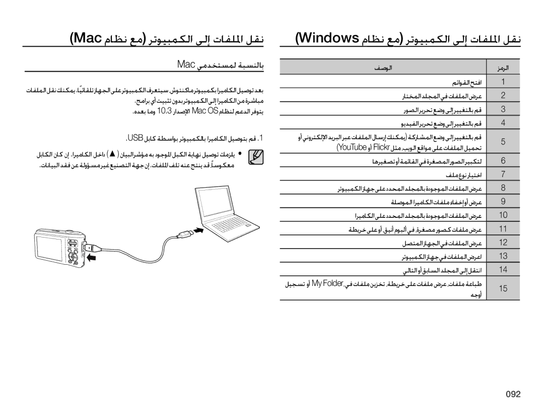 Samsung EC-ES70ZZDPSIR, EC-ES70ZZBPBE1, EC-ES70ZZBPRE1 Mac ﻡﺎﻈﻧ ﻊﻣ ﺮﺗﻮﻴﺒﻤﻜﻟﺍ ﻰﻟﺇ ﺕﺎﻔﻠﳌﺍ ﻞﻘﻧ, Mac ﻲﻣﺪﺨﺘﺴﻤﻟ ﺔﺒﺴﻨﻟﺎﺑ, ﻪﺟﻭﺃ 