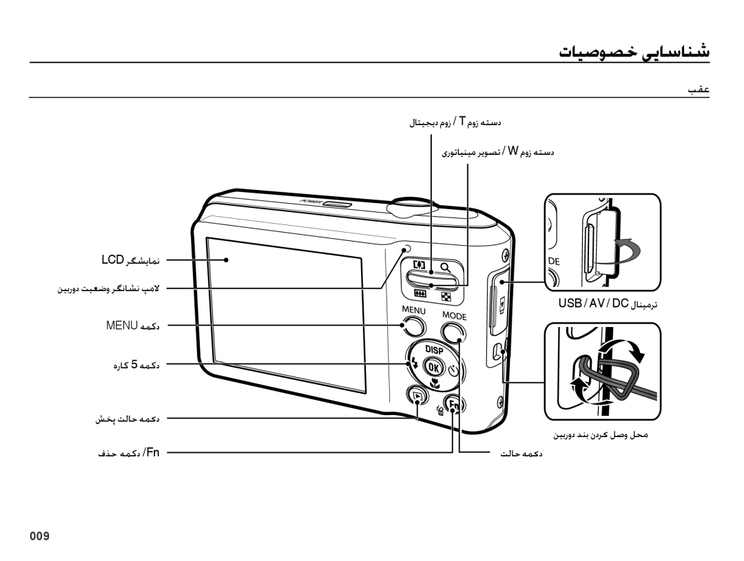 Samsung EC-ES70ZZDPUME, EC-ES70ZZBPBE1, EC-ES70ZZBPRE1 manual Usb / Av / Dc لانیمرت Menu همكد, تایصوصخ ییاسانش, شخپ تلاح همکد 