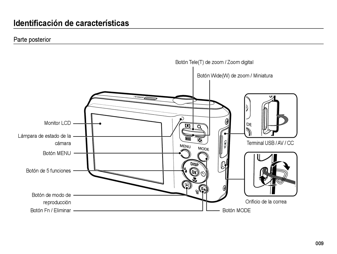 Samsung EC-ES70ZZBPRE1 Identificación de características, Parte posterior, Monitor LCD, Botón Menu Botón de 5 funciones 