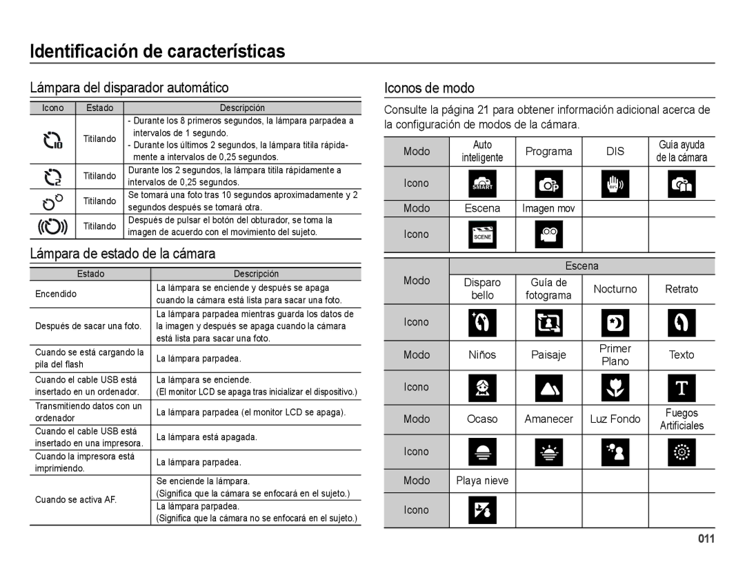 Samsung EC-ES70ZZBPUE1, EC-ES70ZZBPBE1 Lámpara del disparador automático, Lámpara de estado de la cámara, Iconos de modo 