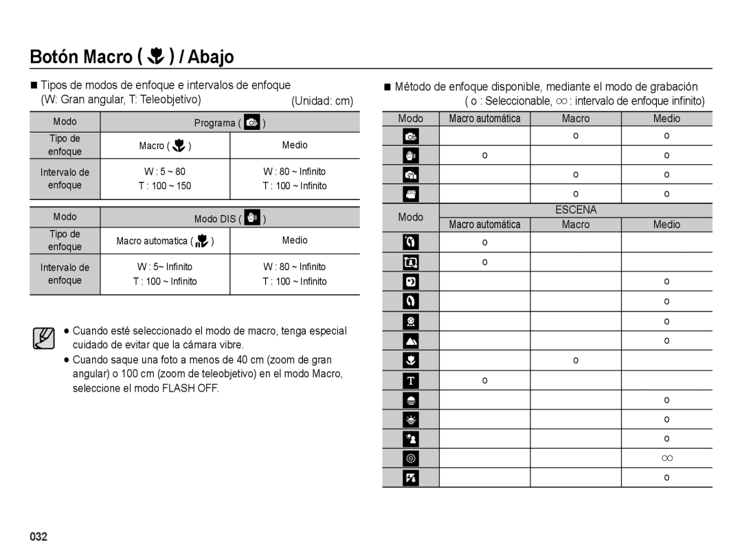 Samsung EC-ES71ZZBDBE1, EC-ES70ZZBPBE1, EC-ES70ZZBPRE1, EC-ES71ZZBDPE1 manual Unidad cm, Medio, 80 ~ Inﬁnito, 100 ~ Inﬁnito 