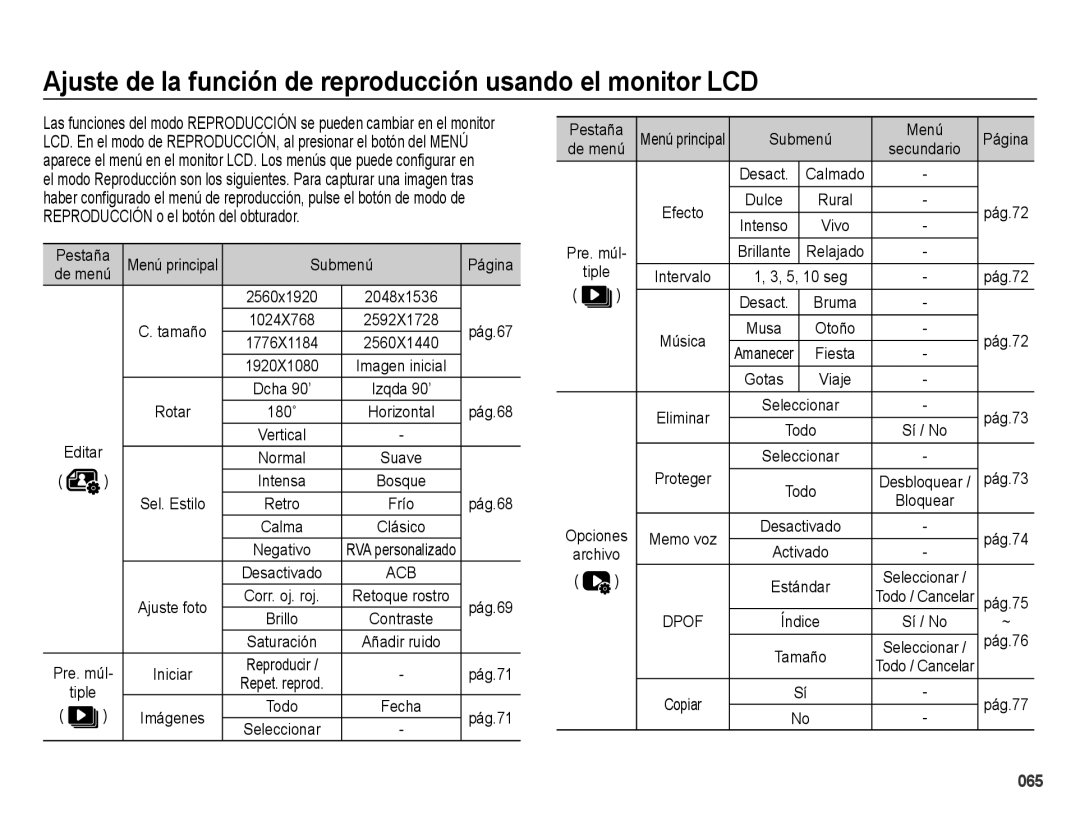 Samsung EC-ES70ZZBPRE1, EC-ES70ZZBPBE1, EC-ES71ZZBDBE1 manual Ajuste de la función de reproducción usando el monitor LCD 