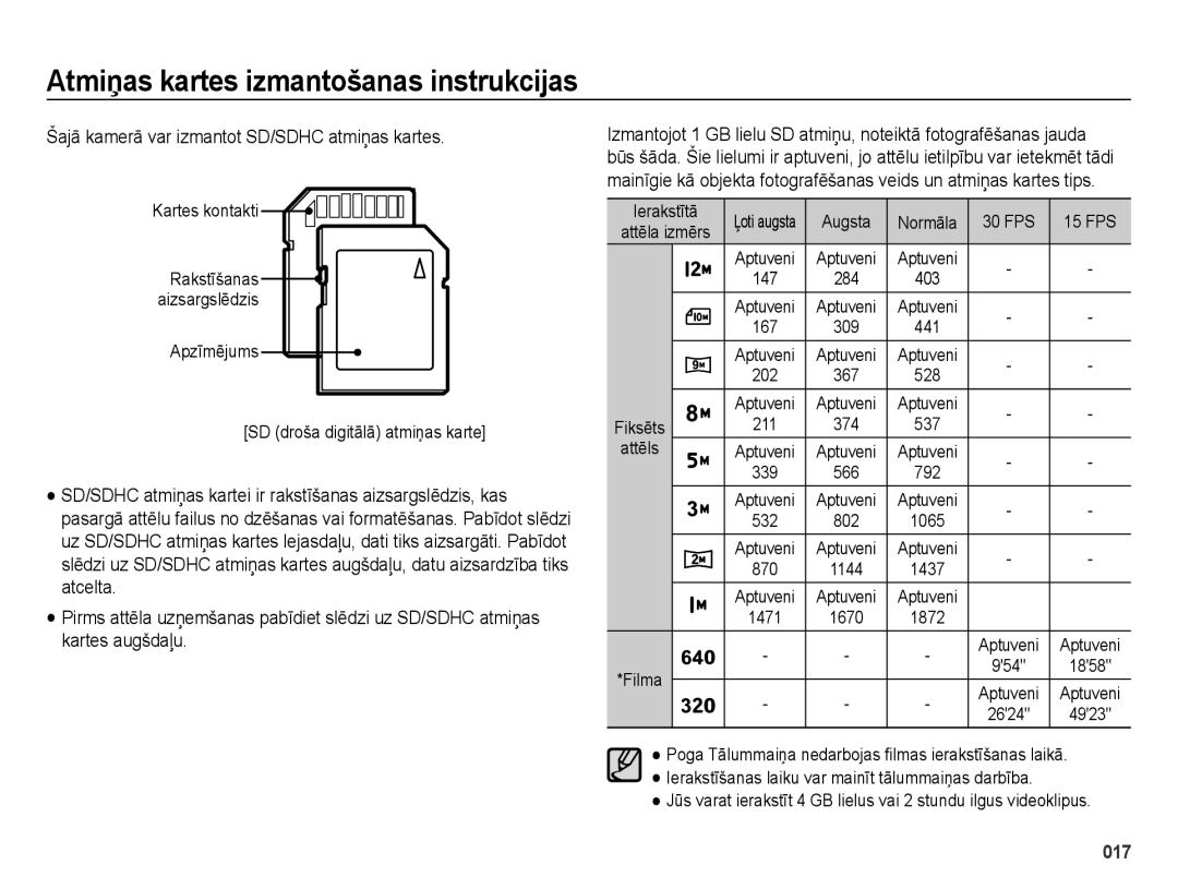 Samsung EC-ES70ZZBPBE2, EC-ES70ZZBPSRU, EC-ES70ZZBPBRU manual Šajā kamerā var izmantot SD/SDHC atmiņas kartes 