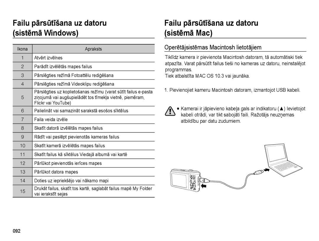 Samsung EC-ES70ZZBPBE2, EC-ES70ZZBPSRU Failu pārsūtīšana uz datoru sistēmā Mac, Operētājsistēmas Macintosh lietotājiem 