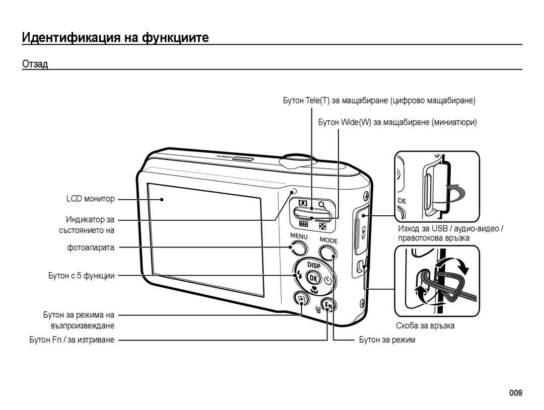 Samsung EC-ES70ZZBPSE3, EC-ES70ZZBPBE3 Отзад, LCD монитор, Фотоапарата Бутон с 5 функции, Скоба за връзка Бутон за режим 