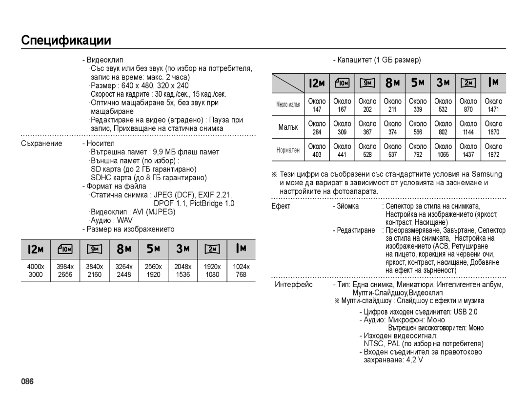 Samsung EC-ES70ZZBPBE3, EC-ES70ZZBPSE3 manual ·Видеоклип AVI Mjpeg ·Аудио WAV Размер на изображението, Капацитет 1 GБ размер 