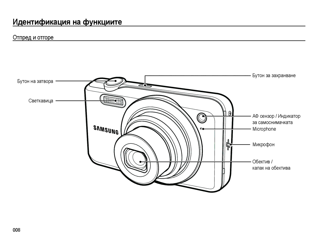 Samsung EC-ES70ZZBPBE3 manual Идентификация на функциите, Отпред и отгоре, Бутон на затвора Светкавица Бутон за захранване 