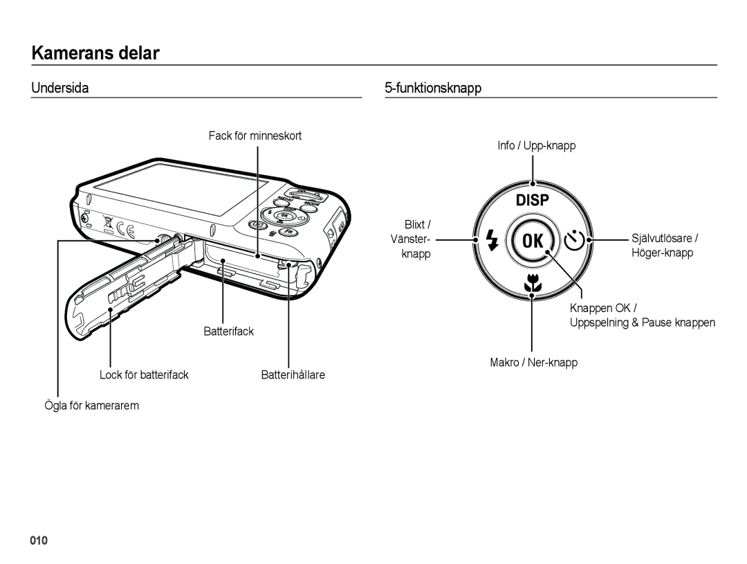 Samsung EC-ES71ZZBDBE2 Undersida Funktionsknapp, Batterihållare Makro / Ner-knapp Ögla för kamerarem, Lock för batterifack 