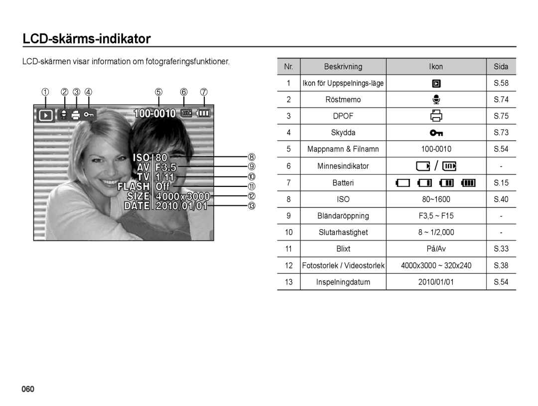 Samsung EC-ES70ZZBPBE2, EC-ES70ZZBPPE2 LCD-skärms-indikator, LCD-skärmen visar information om fotograferingsfunktioner 