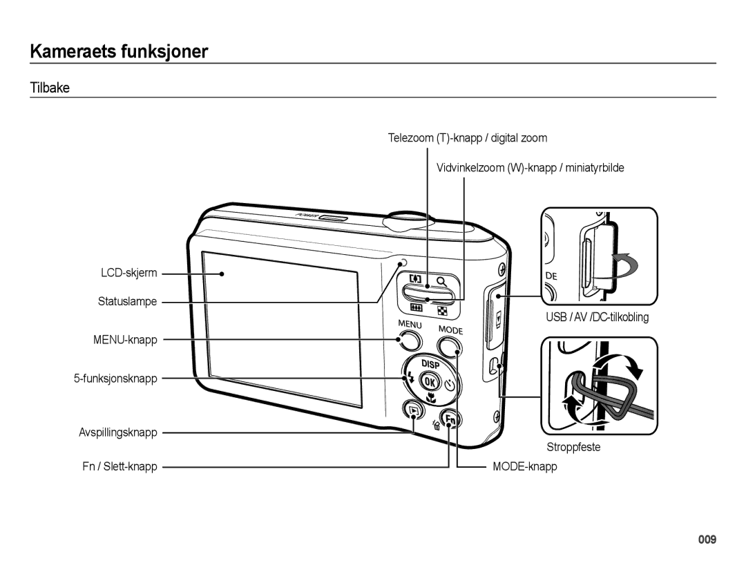 Samsung EC-ES70ZZBPUE2, EC-ES70ZZBPPE2, EC-ES70ZZBPRE2, EC-ES70ZZBPSE2, EC-ES71ZZBDBE2, EC-ES70ZZBPBE2 Tilbake, MODE-knapp 