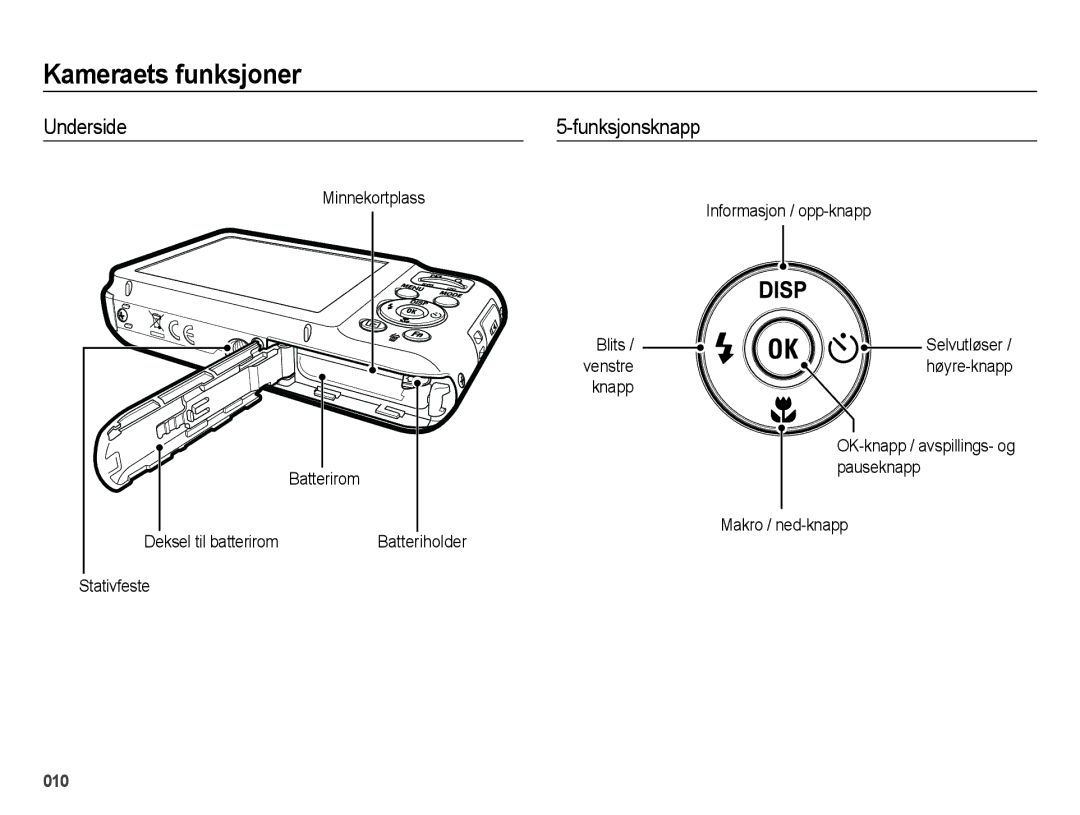 Samsung EC-ES71ZZBDBE2, EC-ES70ZZBPPE2, EC-ES70ZZBPRE2, EC-ES70ZZBPSE2, EC-ES70ZZBPUE2 manual Underside Funksjonsknapp 