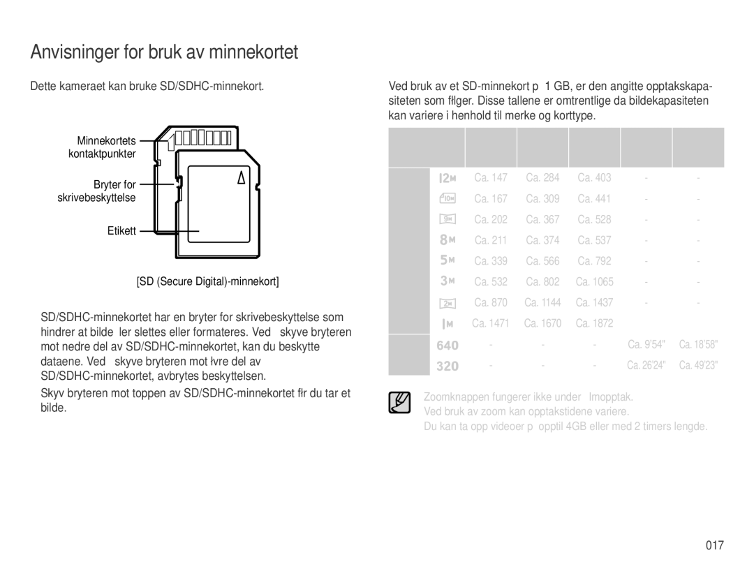 Samsung EC-ES71ZZBDBE2, EC-ES70ZZBPPE2 manual Dette kameraet kan bruke SD/SDHC-minnekort, Minnekortets kontaktpunkter 