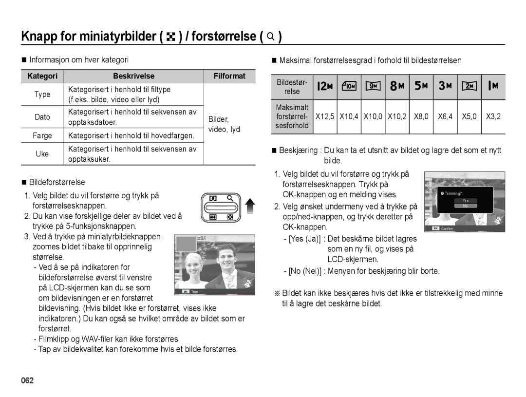 Samsung EC-ES70ZZBPPE2, EC-ES70ZZBPRE2 manual Knapp for miniatyrbilder º / forstørrelse í, Informasjon om hver kategori 