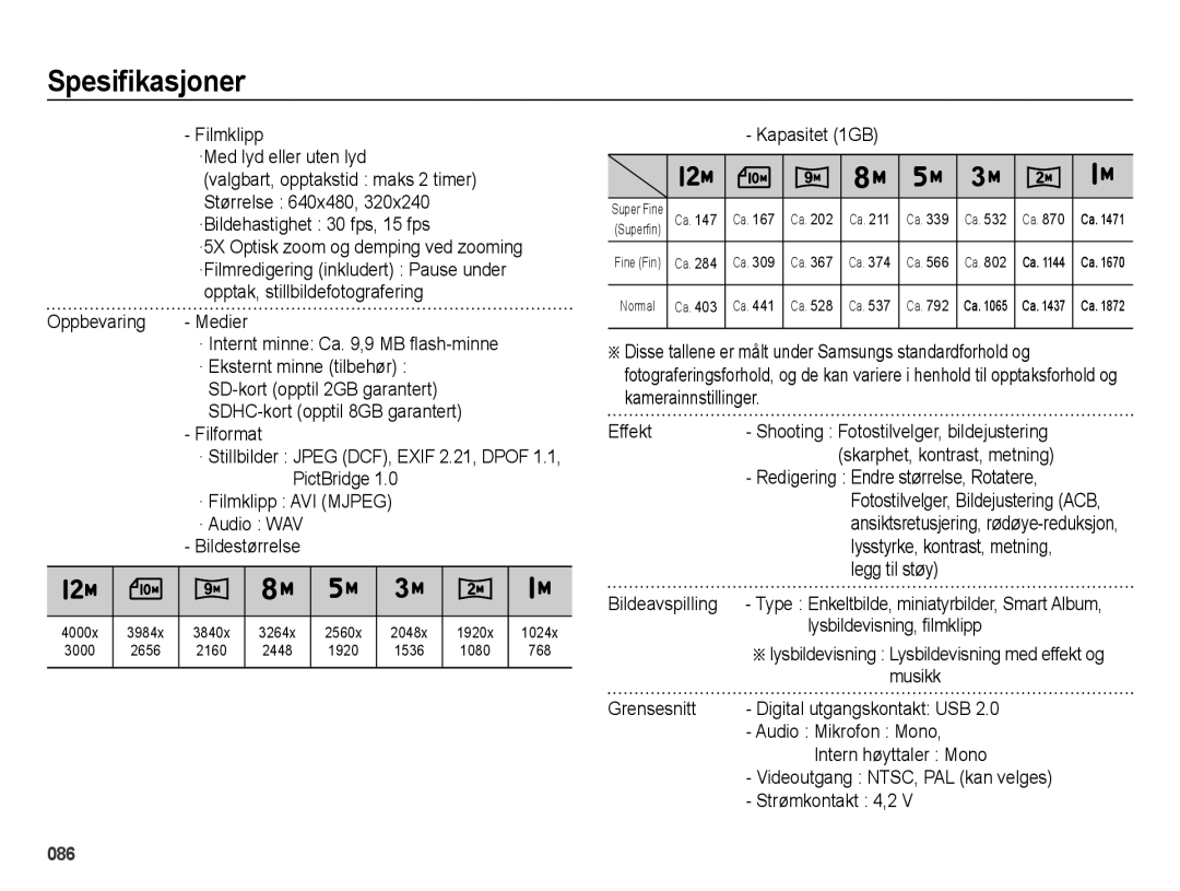 Samsung EC-ES70ZZBPUE2, EC-ES70ZZBPPE2, EC-ES70ZZBPRE2, EC-ES70ZZBPSE2, EC-ES71ZZBDBE2, EC-ES70ZZBPBE2 manual Spesifikasjoner 