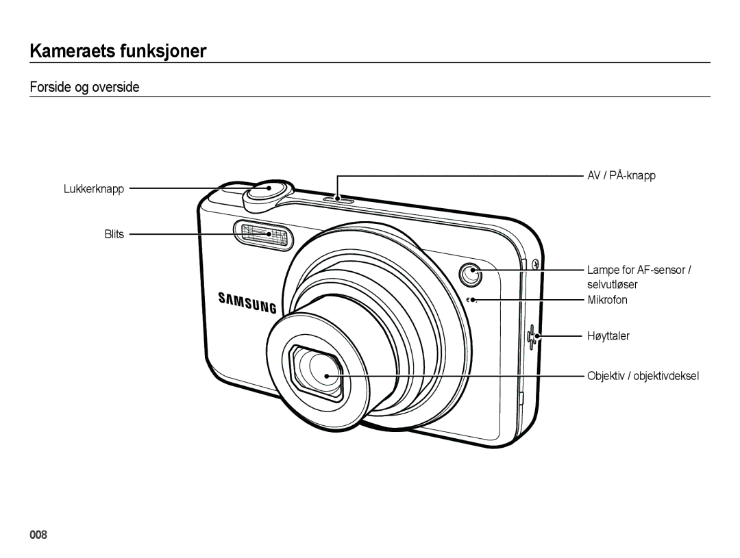 Samsung EC-ES70ZZBPSE2, EC-ES70ZZBPPE2 manual Kameraets funksjoner, Forside og overside, Lukkerknapp Blits AV / PÅ-knapp 