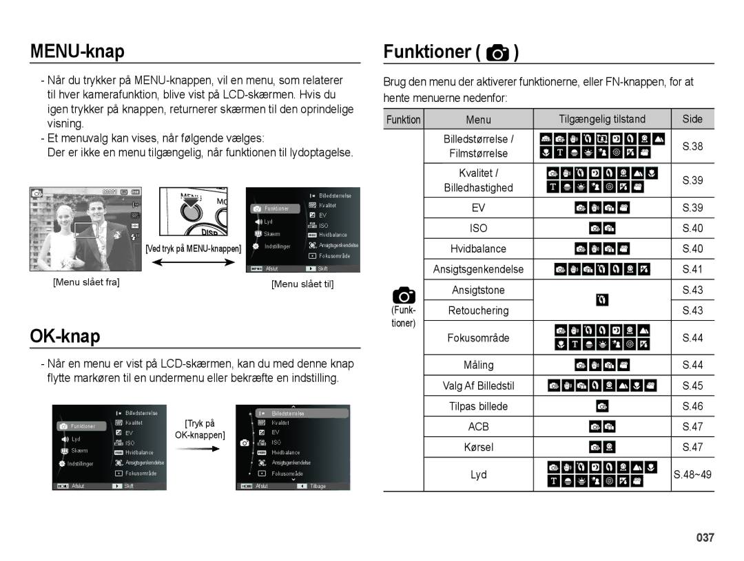 Samsung EC-ES70ZZBPUE2, EC-ES70ZZBPPE2, EC-ES70ZZBPRE2, EC-ES70ZZBPSE2, EC-ES71ZZBDBE2 manual MENU-knap, OK-knap, Funktioner 