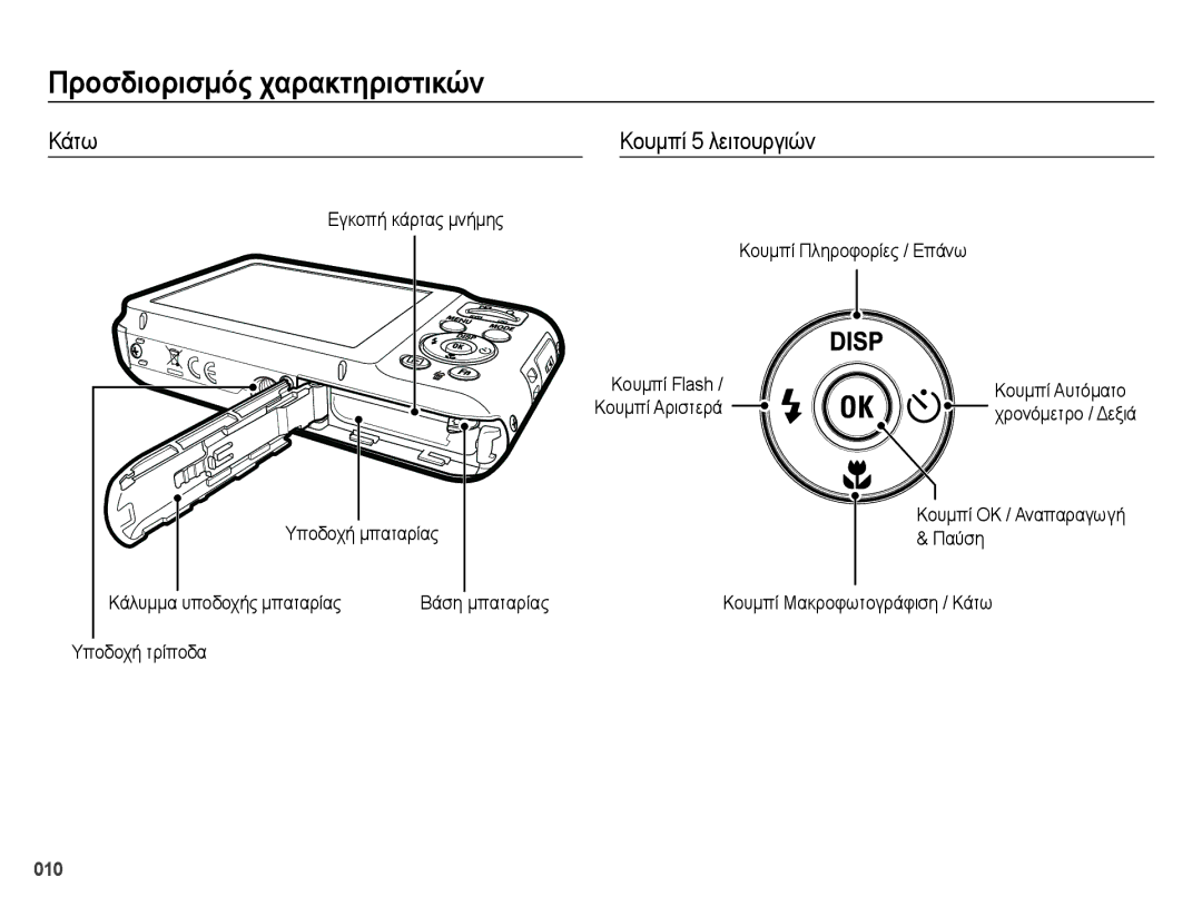 Samsung EC-ES70ZZBPPE3 manual Κάτω Κουμπί 5 λειτουργιών, Υποδοχή τρίποδα, Κουμπί Flash Κουμπί Αυτόματο, Βάση μπαταρίας 