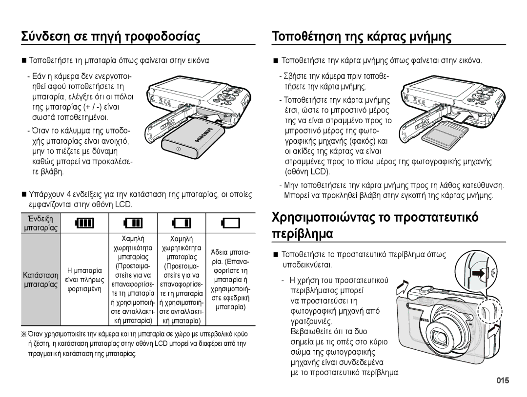 Samsung EC-ES70ZZBPSE1, EC-ES70ZZBPBE3 Τοποθέτηση της κάρτας μνήμης, Χρησιμοποιώντας το προστατευτικό περίβλημα, Ένδειξη 