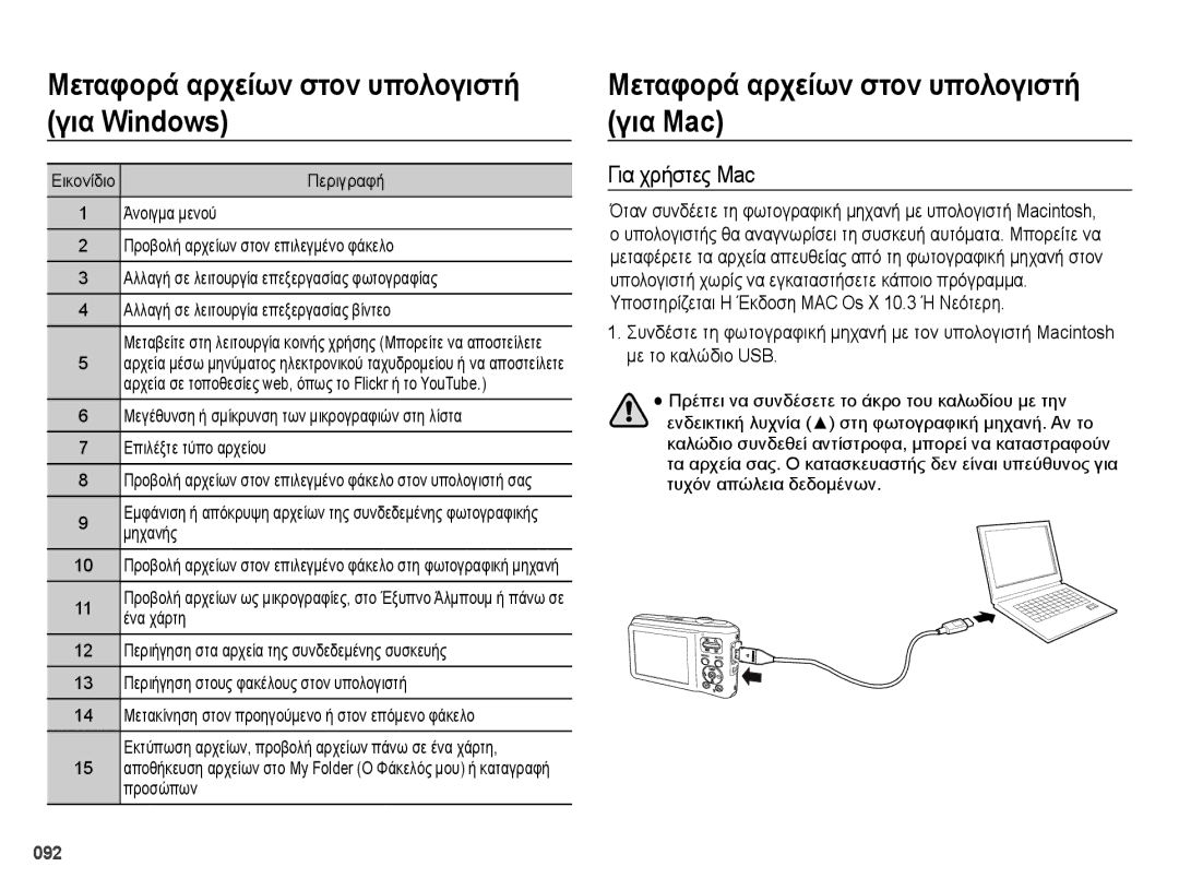 Samsung EC-ES70ZZBPBE3, EC-ES70ZZBPSE1, EC-ES70ZZBPSE3 Μεταφορά αρχείων στον υπολογιστή για Mac, Για χρήστες Mac, Εικονίδιο 