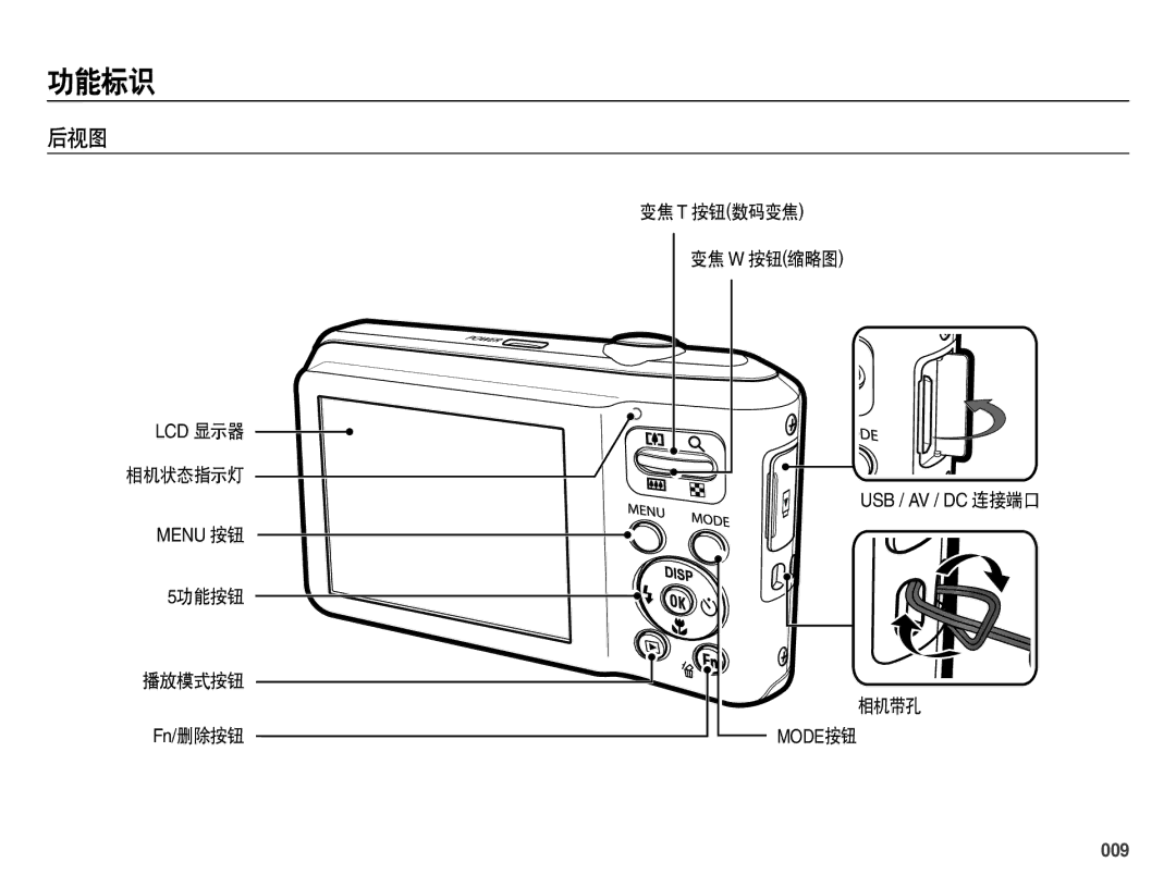 Samsung EC-ES70ZZBPSE2, EC-ES70ZZBPSIT, EC-ES70ZZBPPIT, EC-ES70ZZBPBIT, EC-ES70ZZBPBE3, EC-ES70ZZBPSE3, EC-ES70ZZBPUE3 后视图, 009 