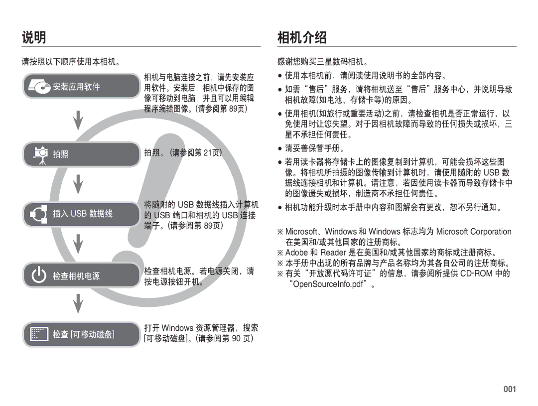 Samsung EC-ES70ZZBPBIT, EC-ES70ZZBPSIT, EC-ES70ZZBPPIT, EC-ES70ZZBPBE3, EC-ES70ZZBPSE3, EC-ES70ZZBPUE3 manual 相机介绍, 001 