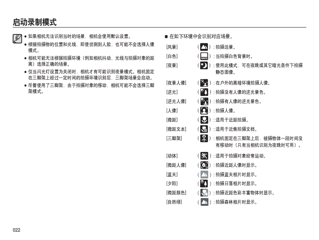 Samsung EC-ES70ZZBPPE3, EC-ES70ZZBPSIT, EC-ES70ZZBPPIT, EC-ES70ZZBPBIT, EC-ES70ZZBPBE3, EC-ES70ZZBPSE3 在如下环境中会识别对应场景。, 022 