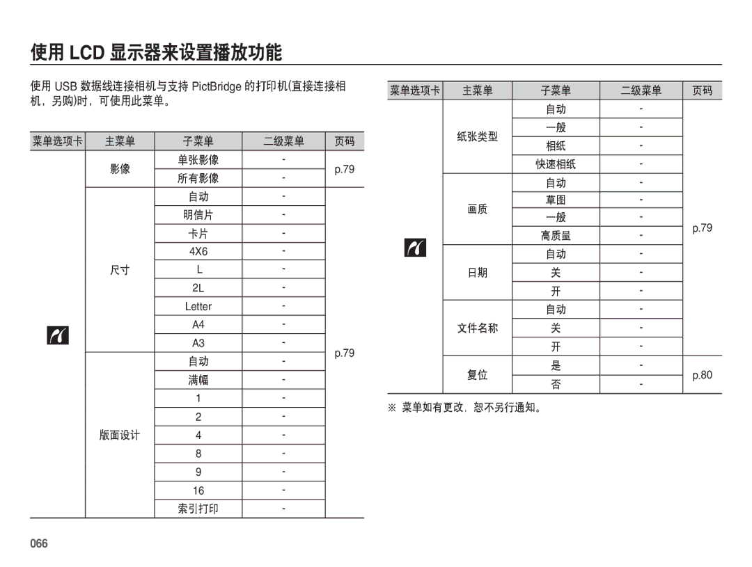 Samsung EC-ES70ZZBPBE3, EC-ES70ZZBPSIT, EC-ES70ZZBPPIT manual 使用 USB 数据线连接相机与支持 PictBridge 的打印机直接连接相 机，另购时，可使用此菜单。, 066 