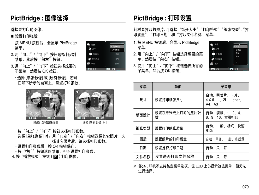 Samsung EC-ES70ZZBPSIT, EC-ES70ZZBPPIT, EC-ES70ZZBPBIT, EC-ES70ZZBPBE3, EC-ES70ZZBPSE3, EC-ES70ZZBPUE3, EC-ES70ZZBPRE3 manual 079 