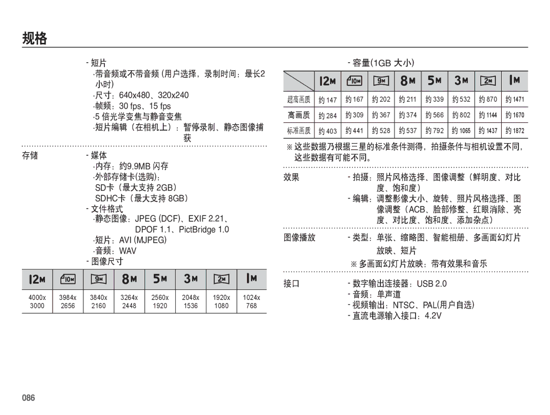 Samsung EC-ES70ZZBPPE3, EC-ES70ZZBPSIT, EC-ES70ZZBPPIT, EC-ES70ZZBPBIT, EC-ES70ZZBPBE3, EC-ES70ZZBPSE3, EC-ES70ZZBPUE3 manual 086 