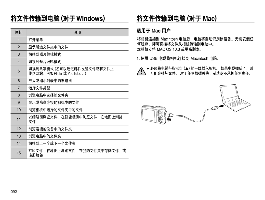 Samsung EC-ES70ZZBPRDK manual 将文件传输到电脑 对于 Mac, 适用于 Mac 用户, 本相机支持 MAC OS 10.3 或更高版本。 使用 USB 电缆将相机连接到 Macintosh 电脑。, 092 