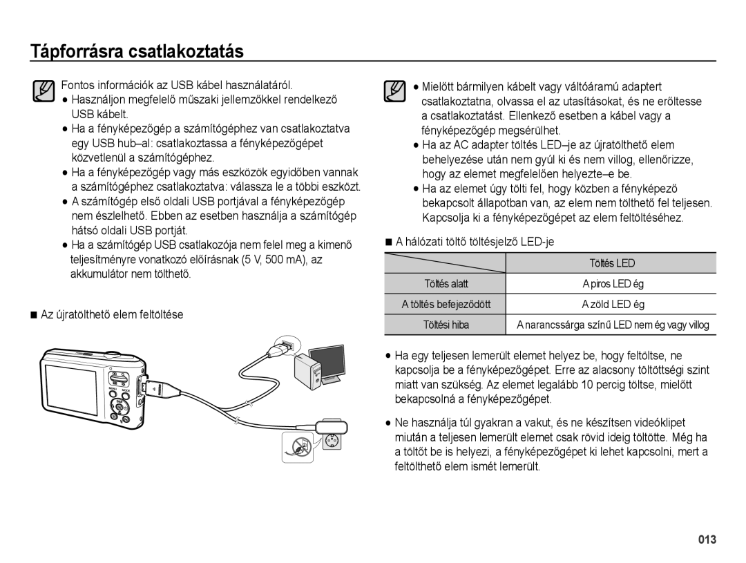 Samsung EC-ES71ZZBPBE3, EC-ES70ZZBPSIT manual Az újratölthető elem feltöltése, Hálózati töltő töltésjelző LED-je, Töltés LED 