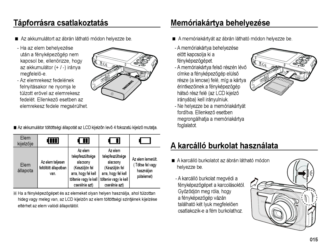 Samsung EC-ES70ZZBPSIT, EC-ES70ZZBPPIT, EC-ES70ZZBPBIT manual Memóriakártya behelyezése, Karcálló burkolat használata, Elem 