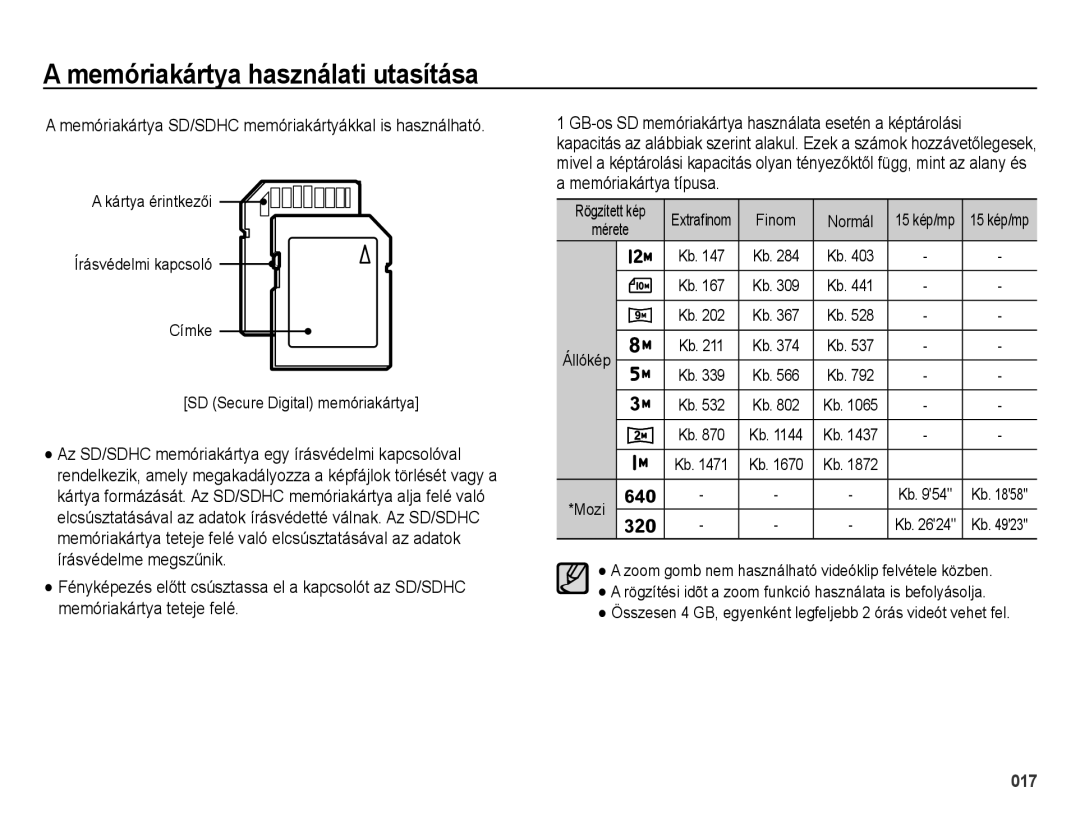 Samsung EC-ES70ZZBPBIT Memóriakártya SD/SDHC memóriakártyákkal is használható, Memóriakártya típusa, Mérete, Állókép Mozi 