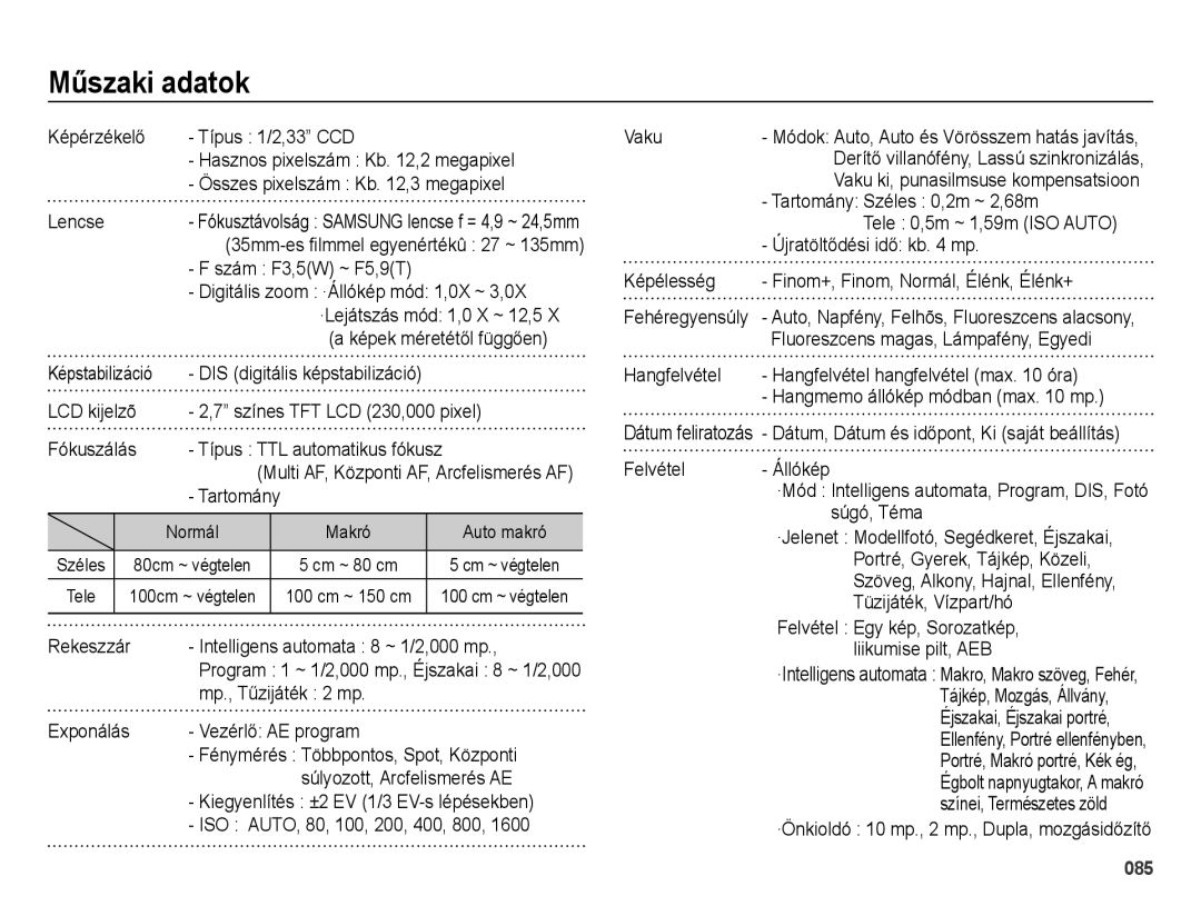 Samsung EC-ES70ZZBPRE3, EC-ES70ZZBPSIT, EC-ES70ZZBPPIT, EC-ES70ZZBPBIT, EC-ES70ZZBPBE3, EC-ES70ZZBPSE3 manual Műszaki adatok 