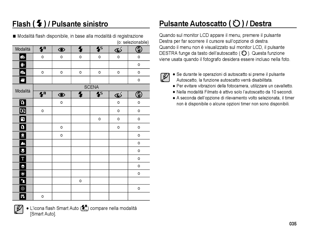 Samsung EC-ES70ZZBPPIT manual Pulsante Autoscatto / Destra, Licona ﬂash Smart Auto compare nella modalità Smart Auto 