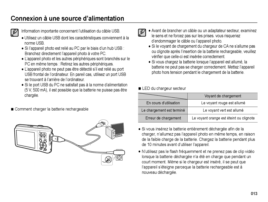 Samsung EC-ES71ZZBDSE1, EC-ES71ZZBDRE1, EC-ES70ZZBPBE1, EC-ES71ZZBDBE1 manual LED du chargeur secteur, Voyant de chargement 