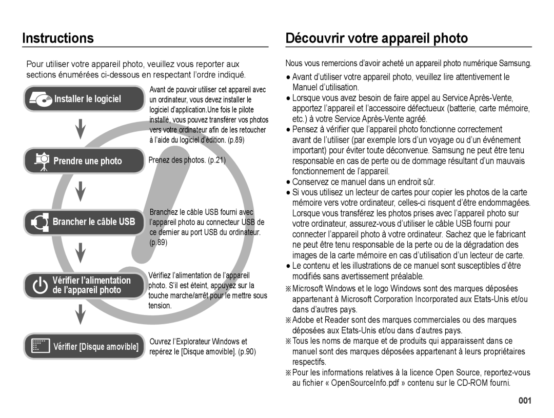 Samsung EC-ES70ZZBPBE1, EC-ES71ZZBDSE1 manual Instructions, Découvrir votre appareil photo, Prenez des photos. p.21 