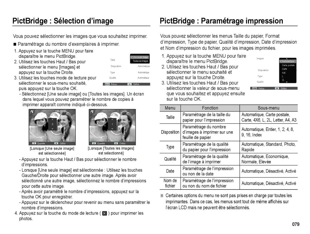 Samsung EC-ES71ZZBDBE1, EC-ES71ZZBDSE1, EC-ES71ZZBDRE1 manual PictBridge Sélection d’image, PictBridge Paramétrage impression 