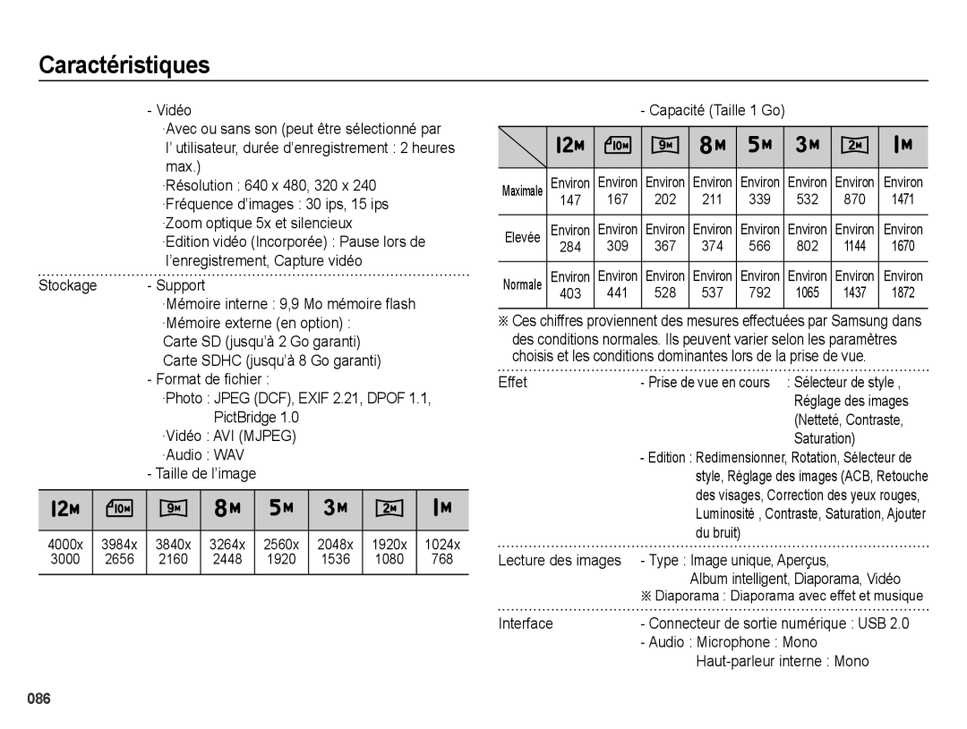 Samsung EC-ES71ZZBDBE1 manual Carte Sdhc jusqu’à 8 Go garanti Format de fichier, ·Audio WAV, Capacité Taille 1 Go, Effet 